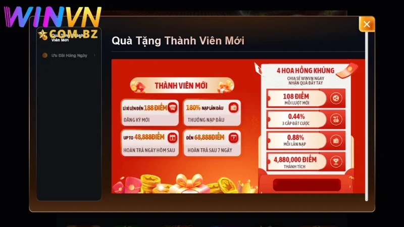 Đăng ký Winvn yêu cầu đáp ứng điều kiện căn bản